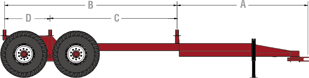 Boslter Measurement Reference